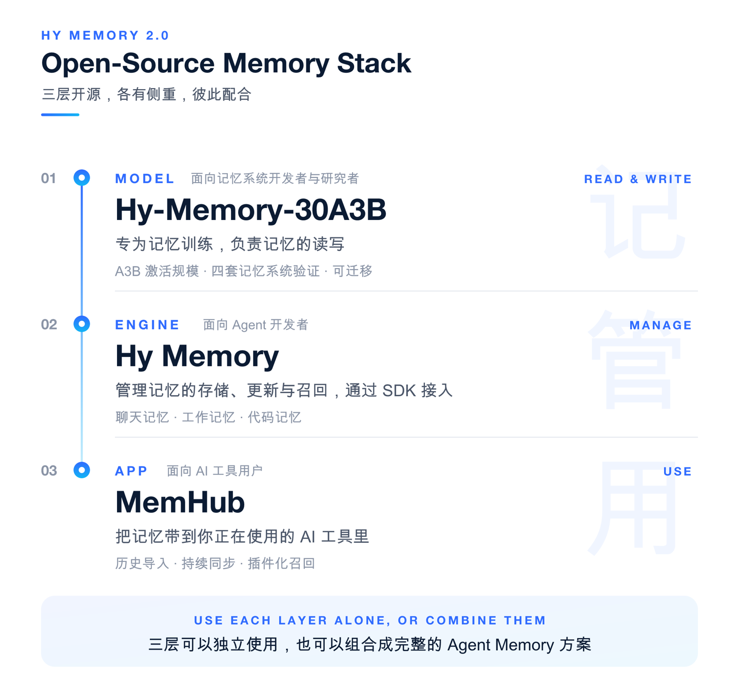 问鼎娱乐下载